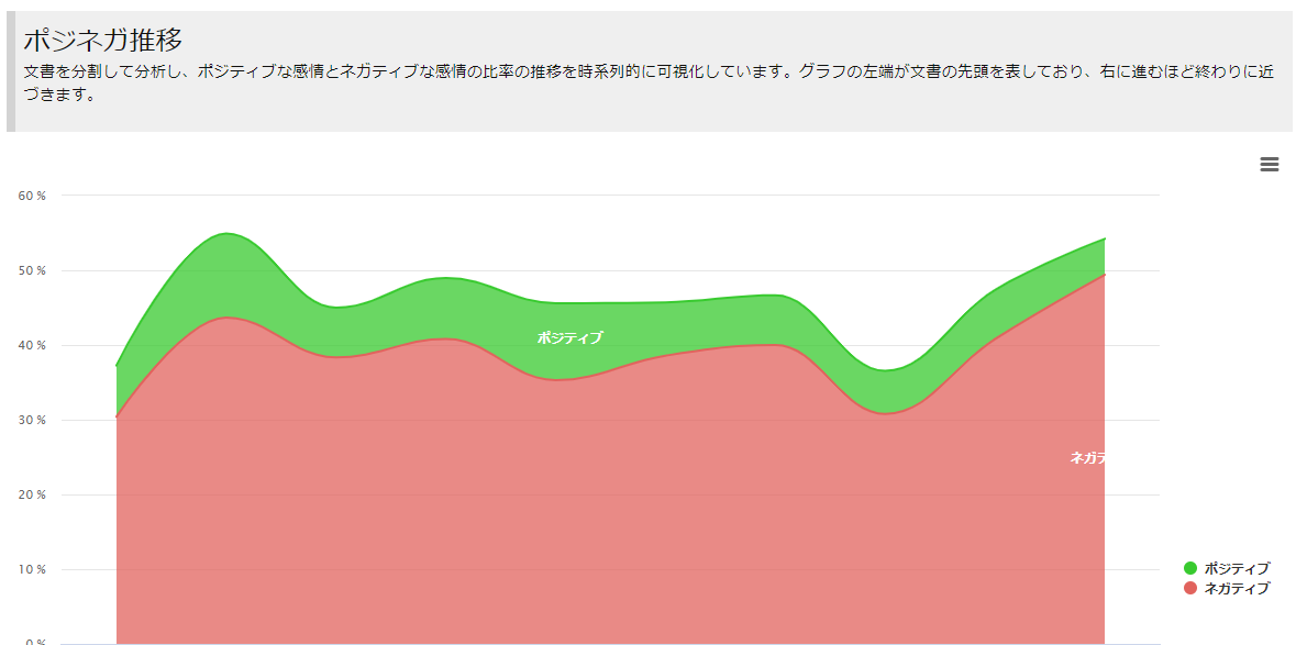 もらえる 金 給付 非課税 は の 世帯